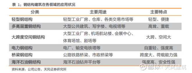 2026年10月遮阳棚厂家推荐指南:防晒棚阳台遮阳棚张拉膜电动推拉公司优选!(图1)